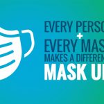 Government mandates face covering/mask use for business and organizations