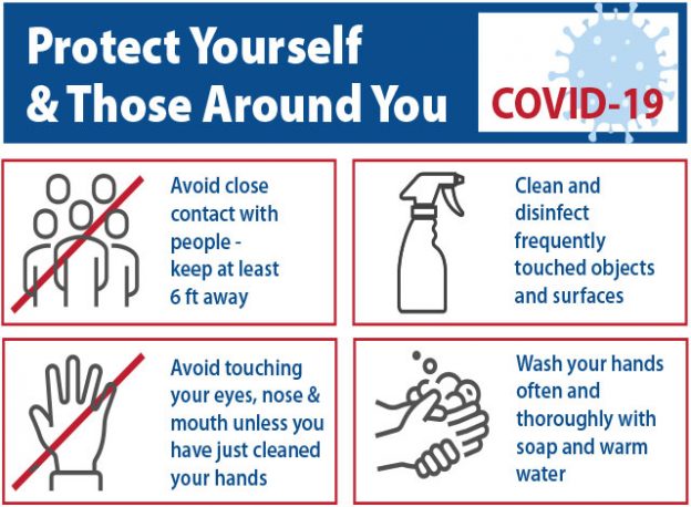 Protect yourself & those around you from COVID-19