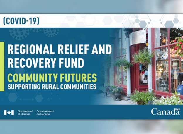 regional relief and recovery fund