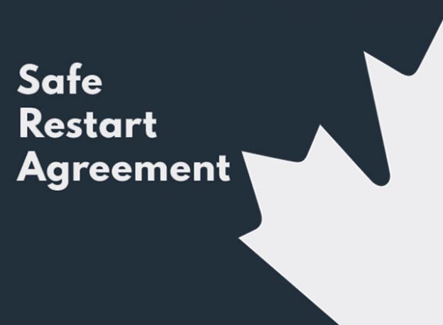 Safe Restart Agreement