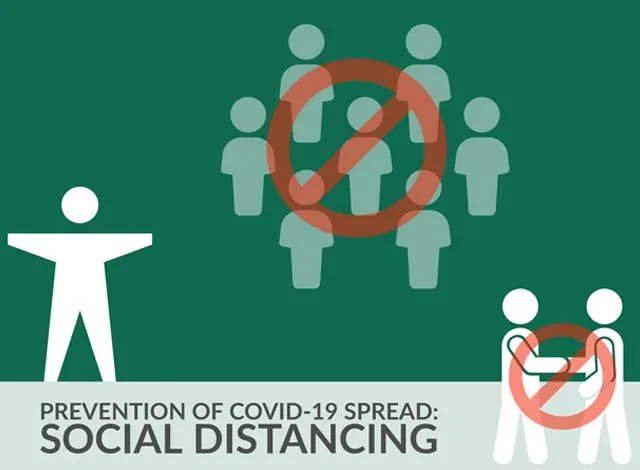 Social Distancing